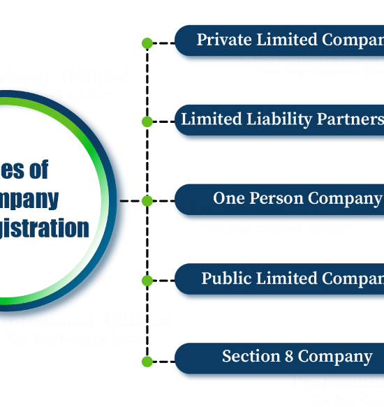 comapny registration